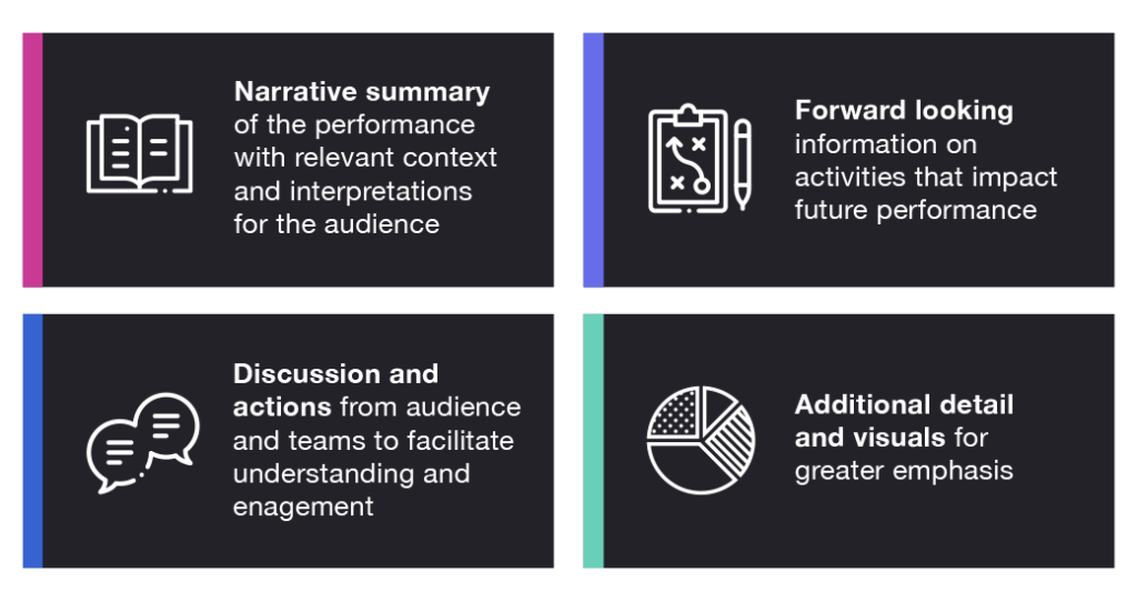 diagram showing four core elements of narrative report
