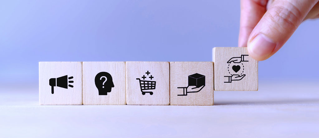 Customer Journey represented using blocks and icons
